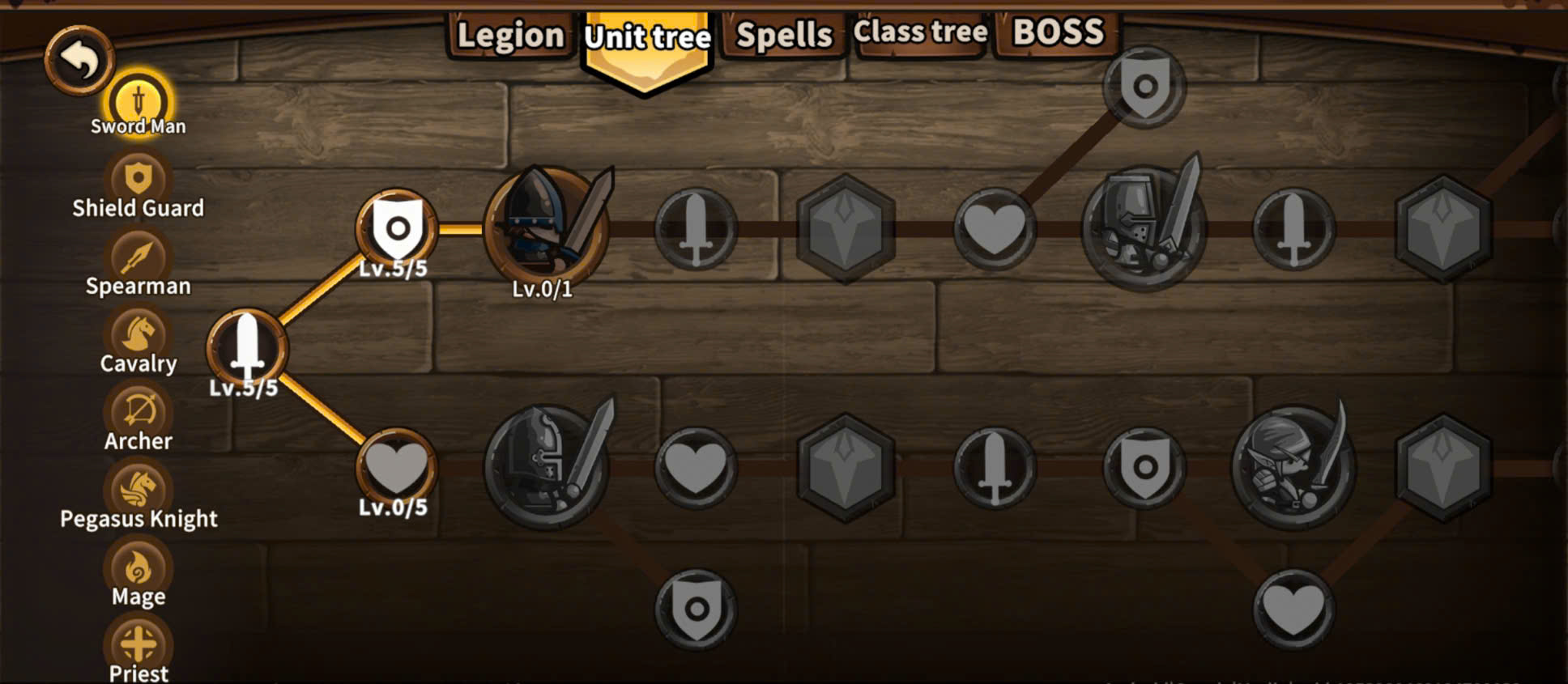 Unit Tree Guide